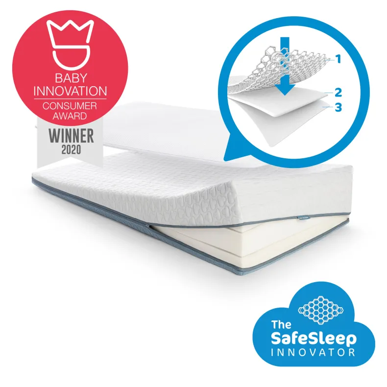 Aerosleep Evolution Pack Premium - matras + 3D beschermer 60x120cm