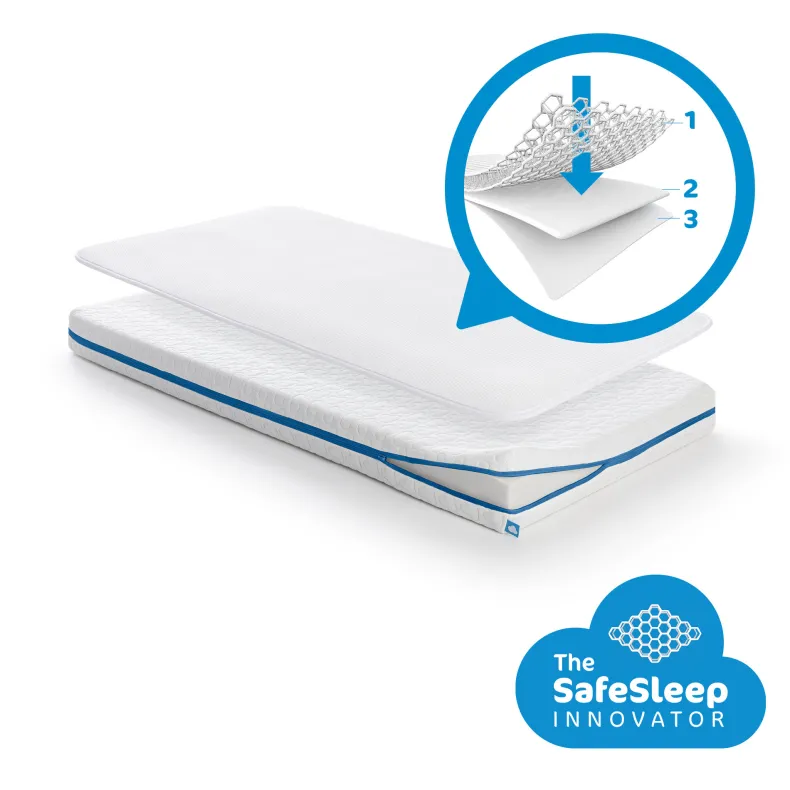 Aerosleep Evolution Pack 2-in-1 - matras + 3D matrasbeschermer 60x120cm