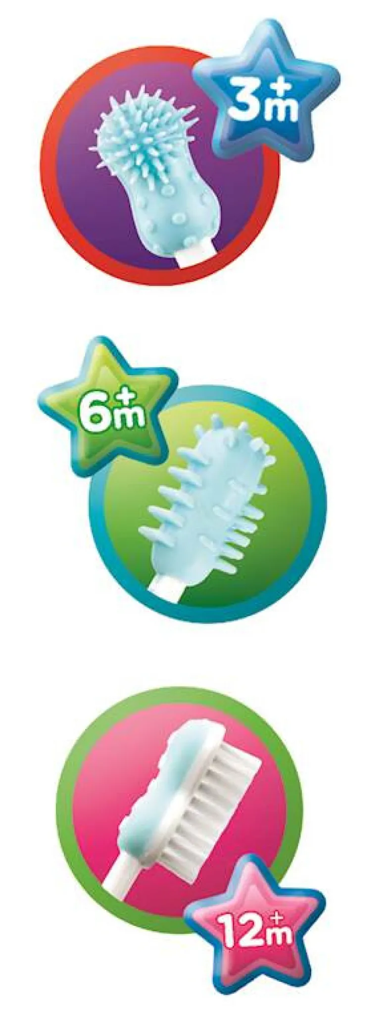 Driedelige tandenborstelset - vanaf 3 maanden